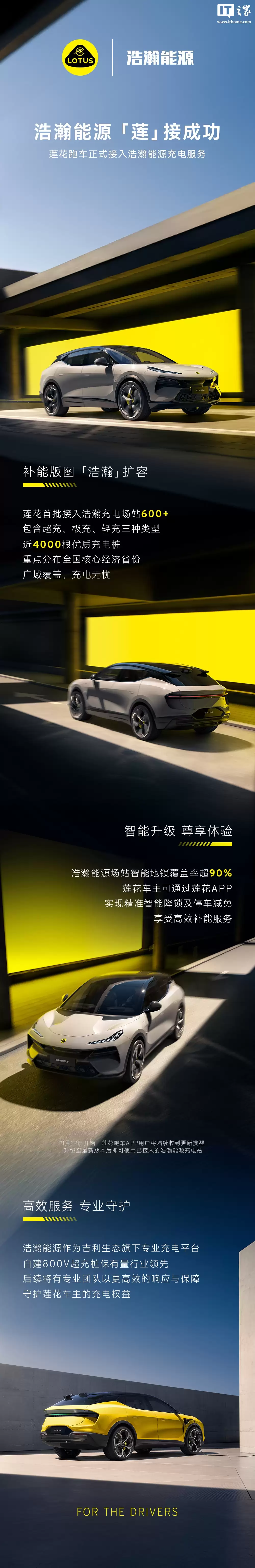 补能版图扩容：莲花跑车官宣接入浩沛能源充电服务，首批覆盖 600+ 充电站