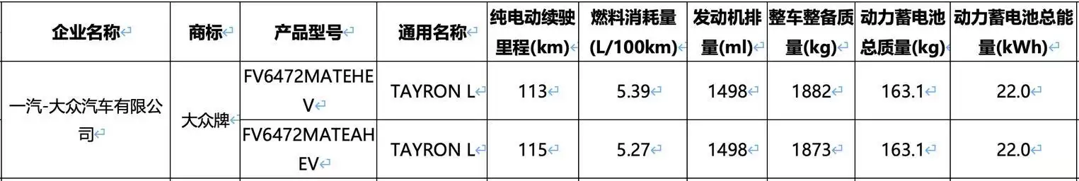 两种外观 一汽-大众探岳L PHEV插混中型SUV申报