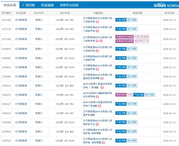 北汽极狐T1遭车主集体投诉:底盘减配护板 高压线束直接裸露在外