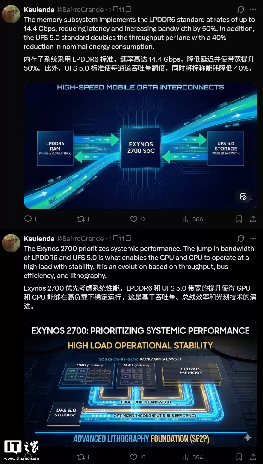 三星 Exynos 2700 芯片前瞻：第二代 2nm 制程工艺，FOWLP-Sbs 封装技术改进散热