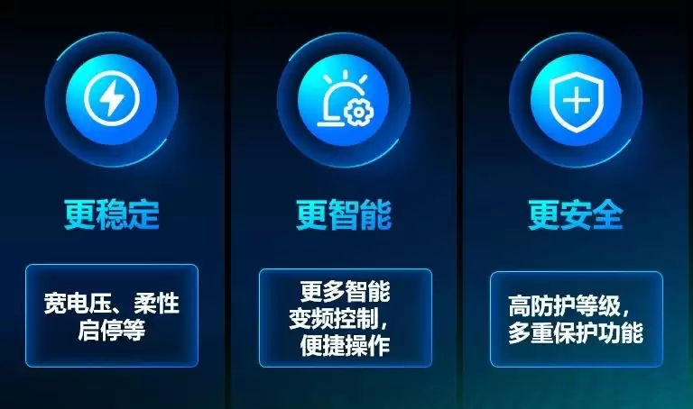 利欧董事长引领永磁技术研发，PM5系列开启高效节能新纪元