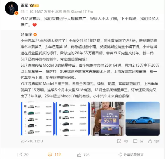 小米YU7半年交付超15万辆，12月销量冲至全国第三