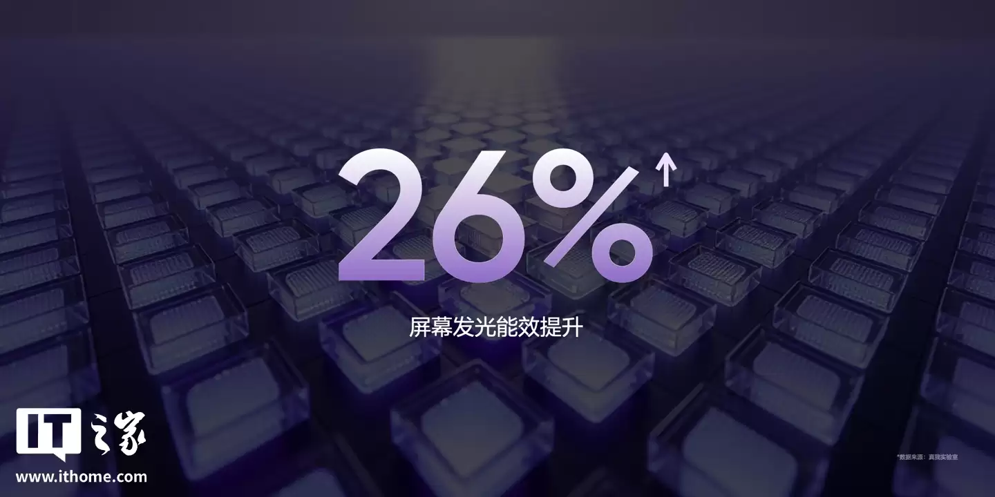 realme 真我 Neo8 手机官宣搭载三星显示最新、最强 M14 旗舰发光材料