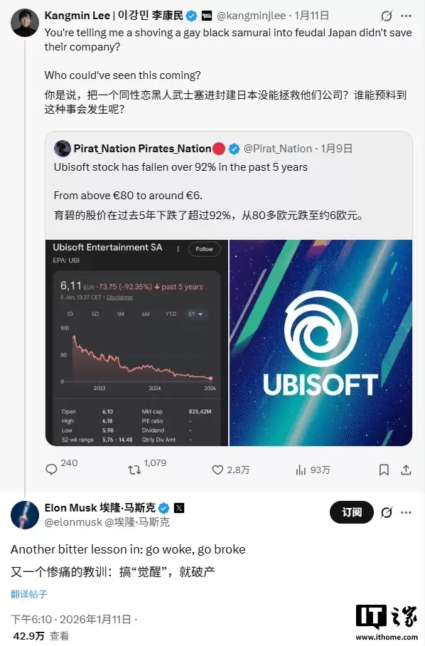 马斯克评育碧股价五年暴跌超 92% ：又一“觉醒后破产”案例