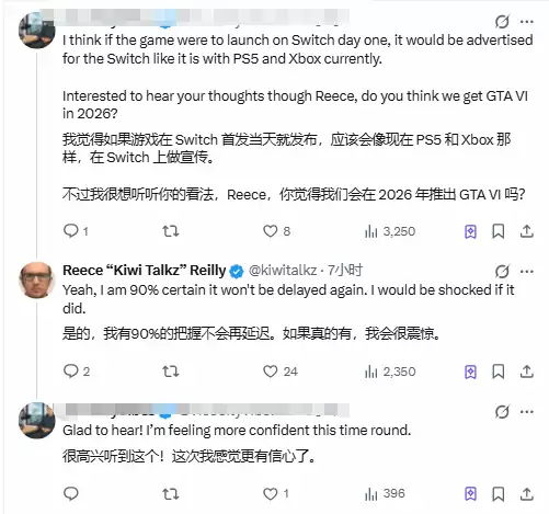 稳了!爆料人九成把握确定《GTA6》不再延期