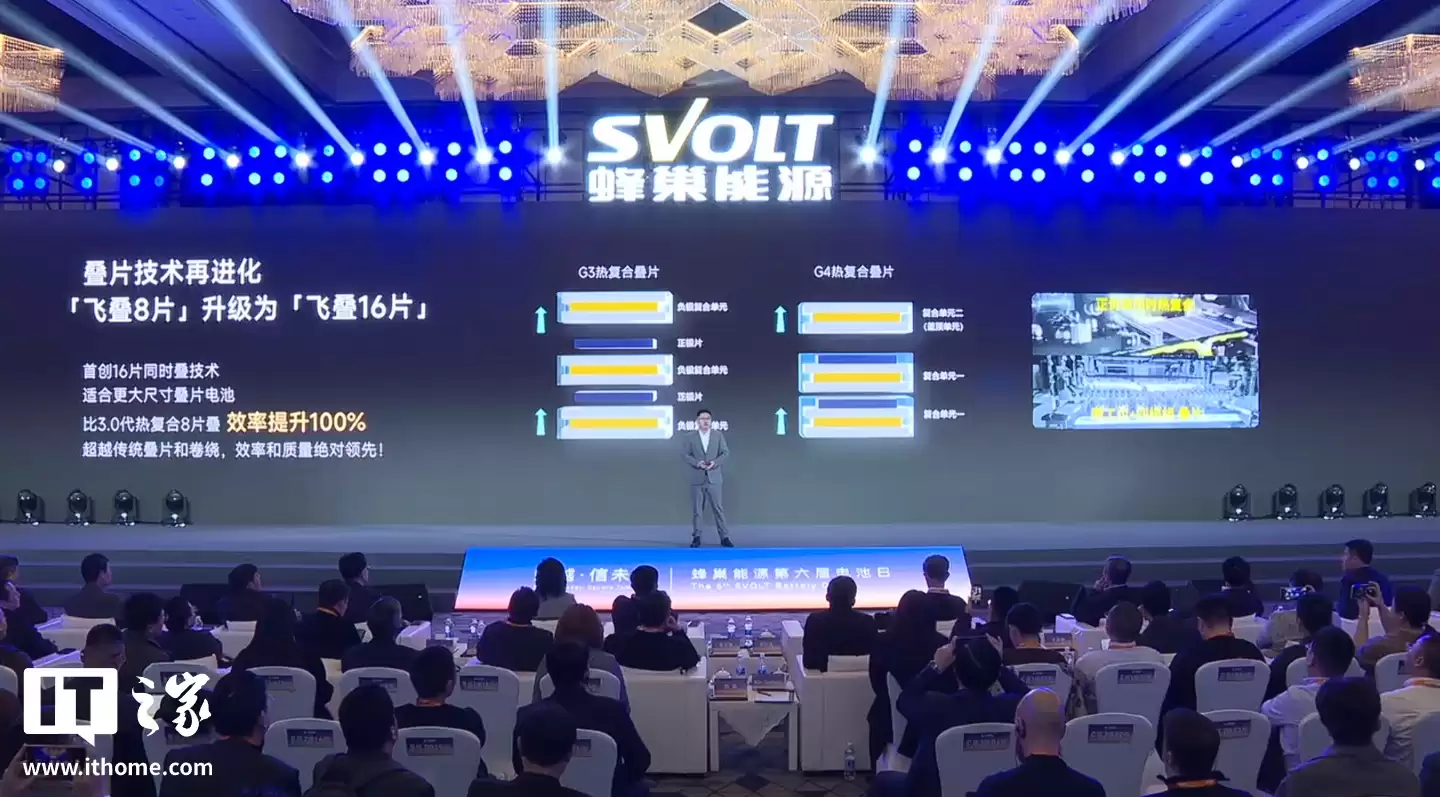 蜂巢能源叠片 4.0 电池技术公布:首创 16 片同时叠、效率翻倍,二季度量产