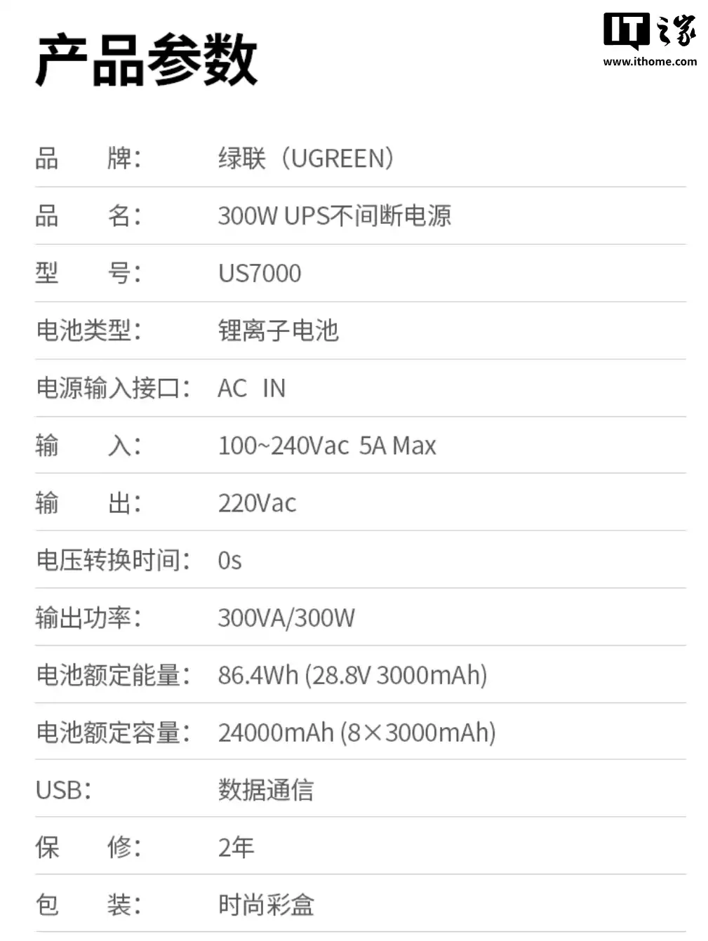 绿联 UPS 新品 US7000 上市：24000mAh 容量，NAS 断电保护，799 元