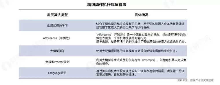 何小鹏：今年将规模量产人形机器人和飞行汽车