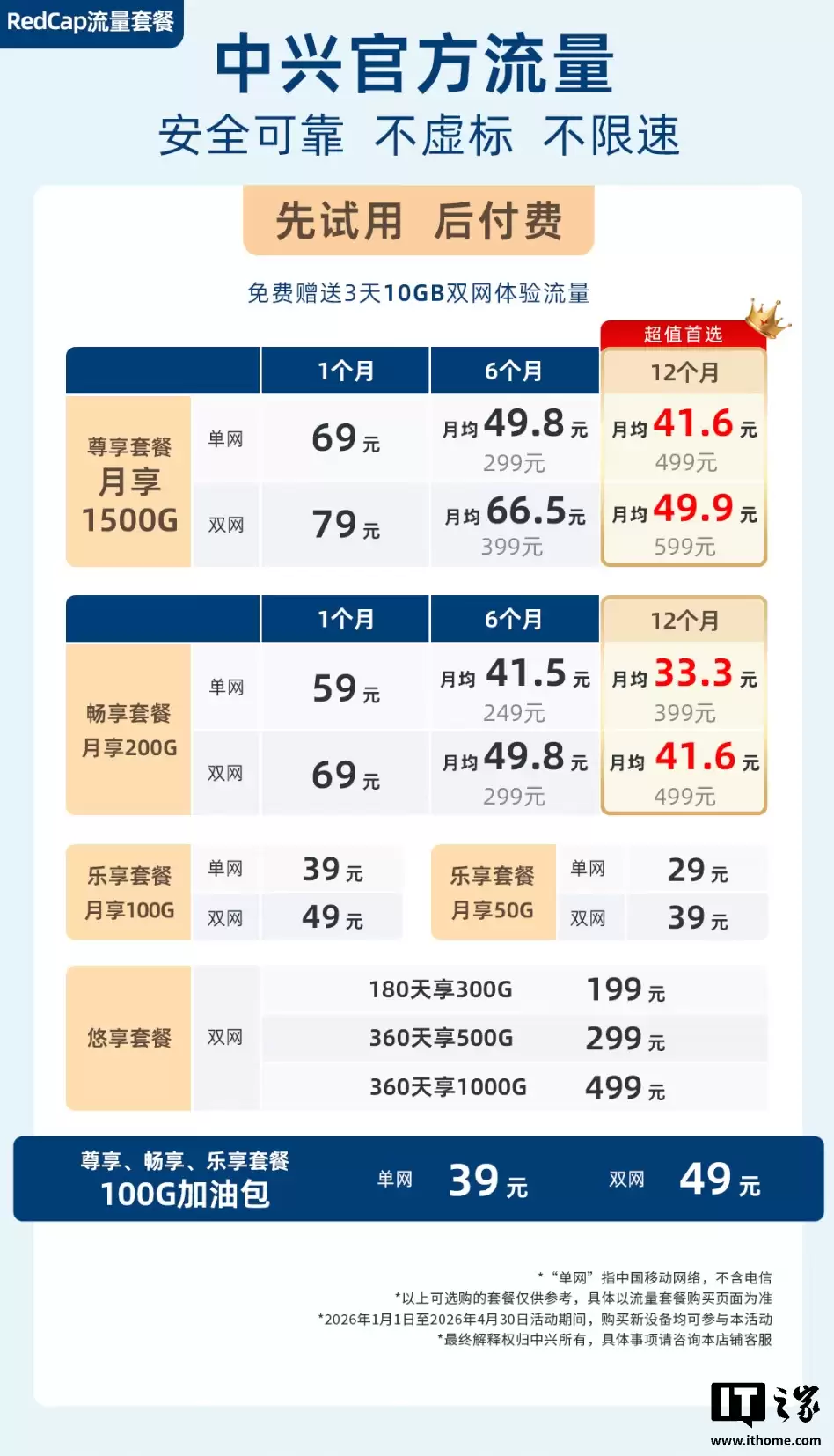 中兴 F40 Redcap 随身 Wi-Fi 预售：支持 Wi-Fi 6、可作为无线网卡，179 元起