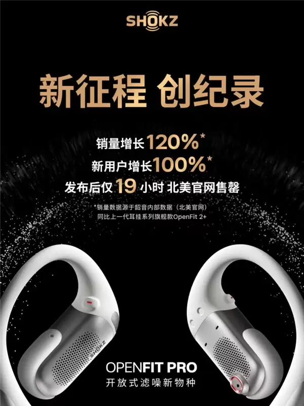 韶音 OpenFit Pro 海外首发 19 小时售罄，横扫多项国际大奖