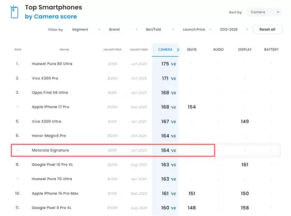 moto X70 Air Pro发布在即：轻薄设计+影像旗舰，1月20日揭晓