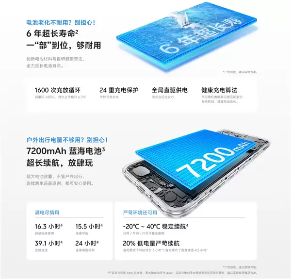 1499元起 vivo Y500i开启预售：7200mAh电池+6年耐用