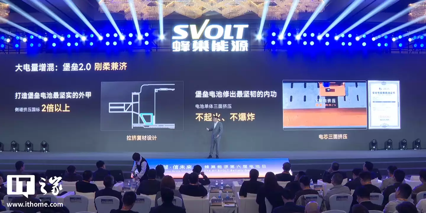 蜂巢能源发布全球最大电量插混电池“堡垒 2.0”:80 度电、峰值 6C 快充