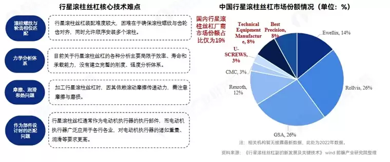 何小鹏：今年将规模量产人形机器人和飞行汽车