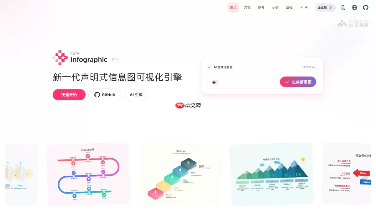 Infographic— 蚂蚁AntV团队开源的信息图生成框架