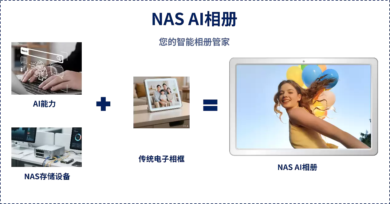 手机截图图人的照片AI 生成的内容可能不正确。
