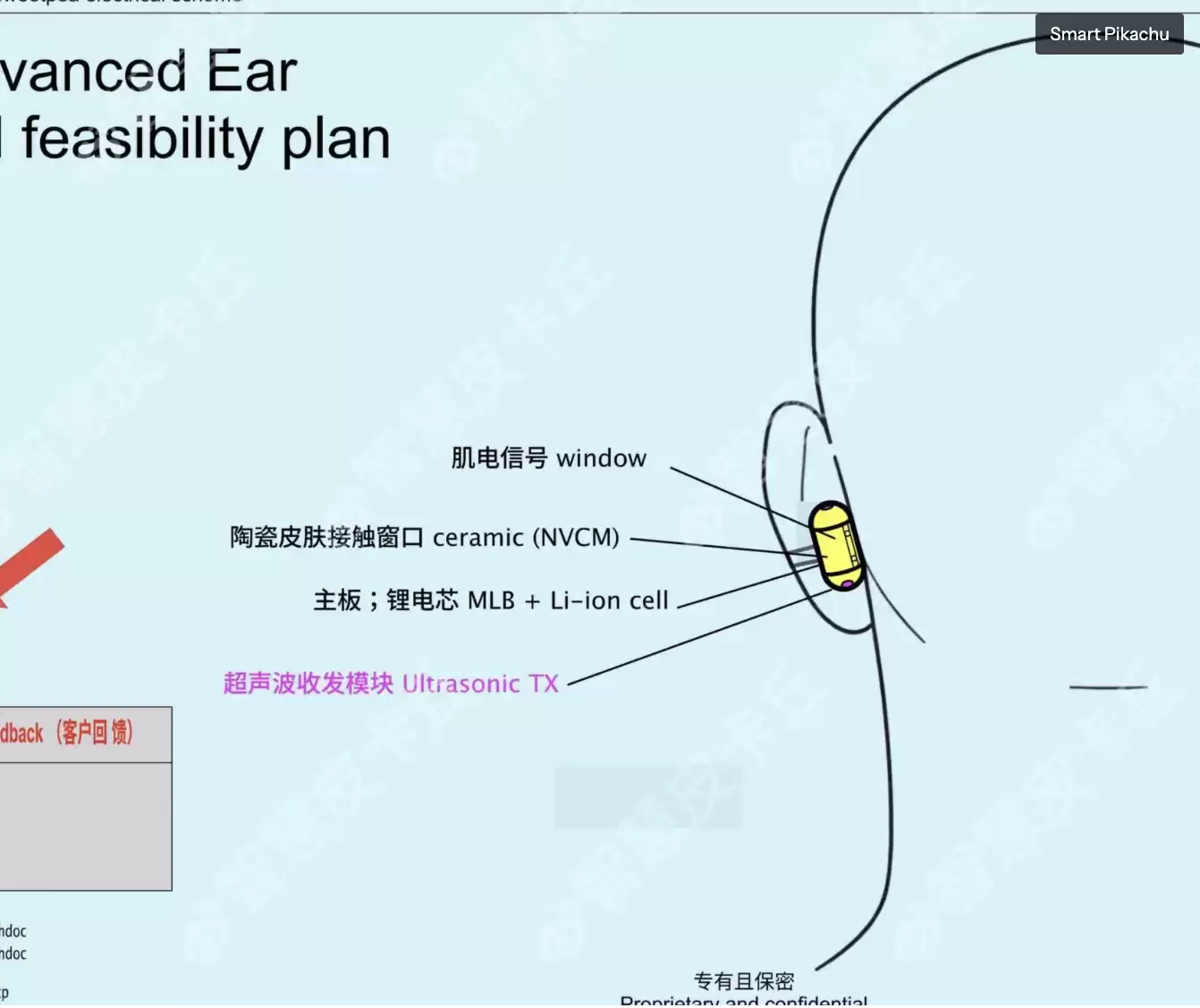 AI巨头推首款智能耳机Sweetpea