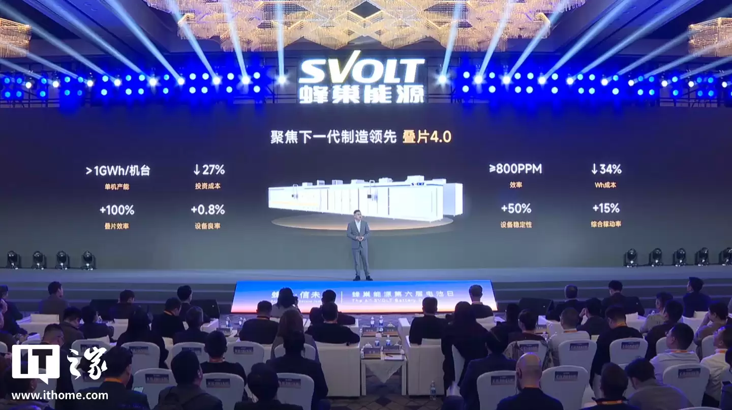 蜂巢能源叠片 4.0 电池技术公布:首创 16 片同时叠、效率翻倍,二季度量产