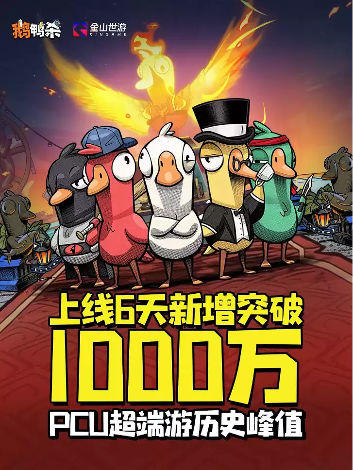 《鹅鸭杀》上线6日:新增用户破千万