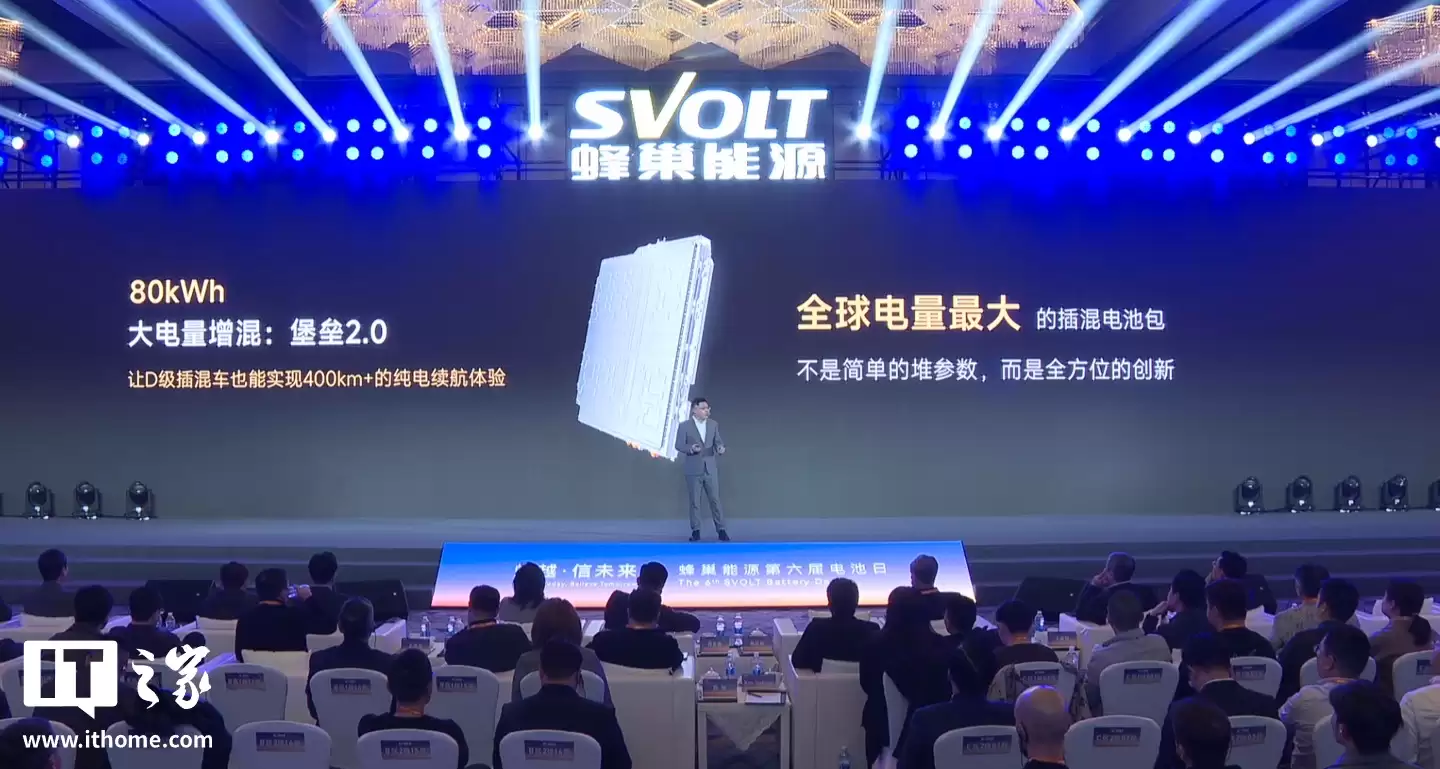 蜂巢能源发布全球最大电量插混电池“堡垒 2.0”:80 度电、峰值 6C 快充