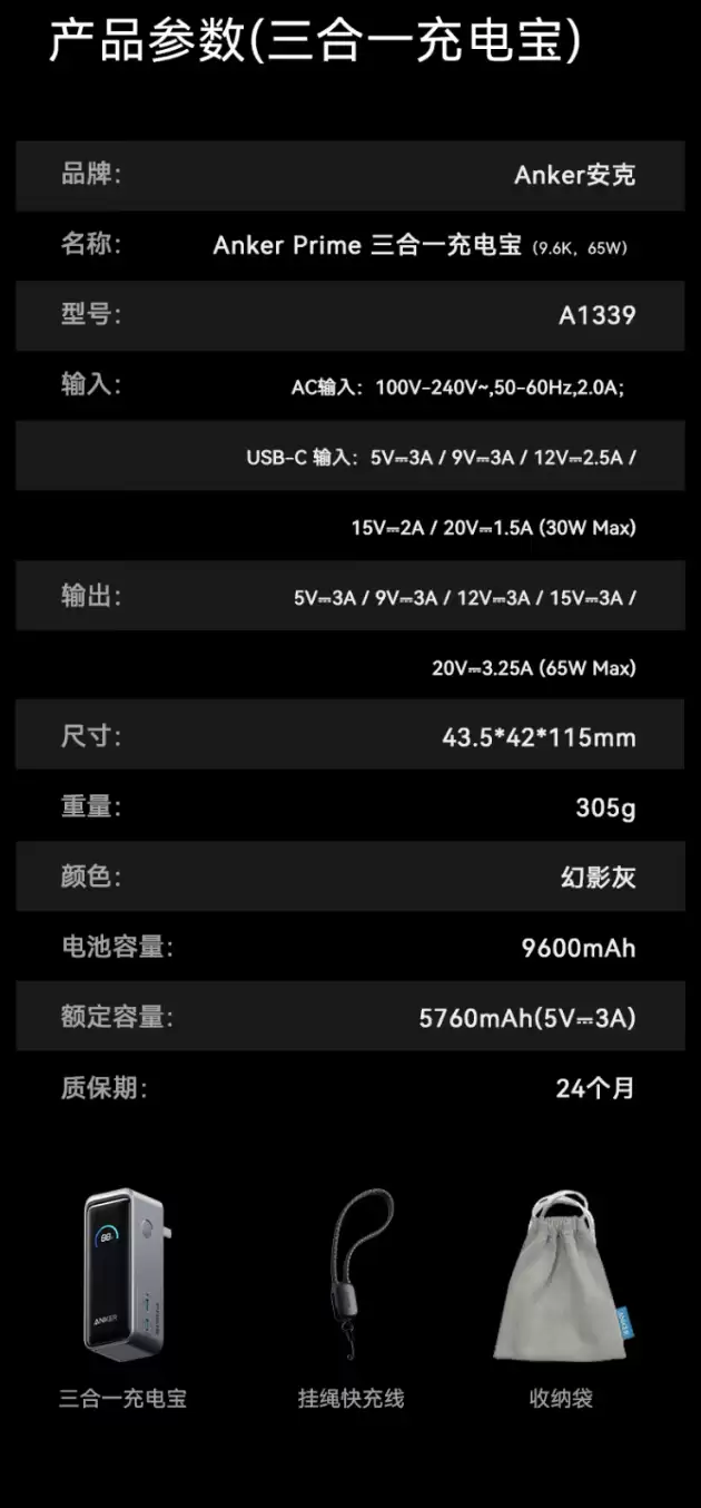 安克推出新款 Prime 65W 三合一 10000mAh 充电宝：升级自带线 + 2C 口，售 324 元