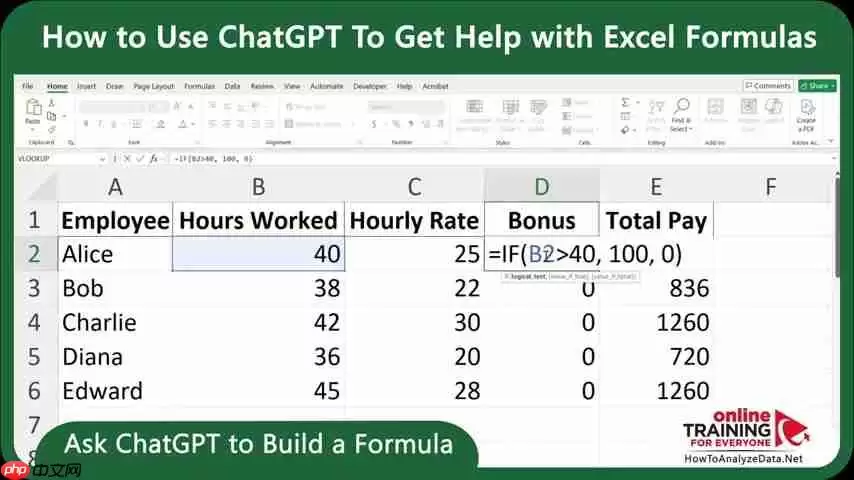 ChatGPT效率办公指南：Excel、图像、求职信、RFP轻松搞定