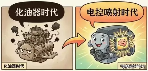 冬季热车误区与科学起步指南