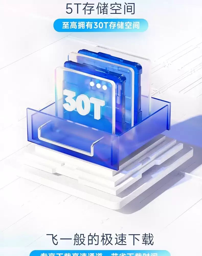 低至 15 元 / 月：百度网盘 SVIP 会员年货节大促开启