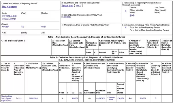 从工地到副总裁！特斯拉重奖朱晓彤：52万股期权价值超16亿