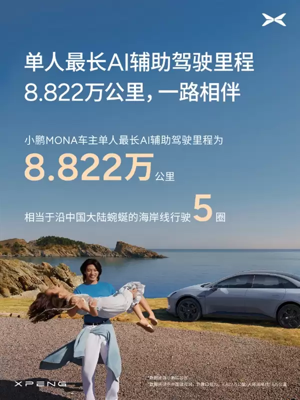 最猛小鹏MONA车主半年用AI辅助驾驶开了8.8万公里 何小鹏：我很好奇