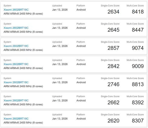 2.5K档最强！Redmi Turbo 5 Max跑分出炉：首发天玑9500s