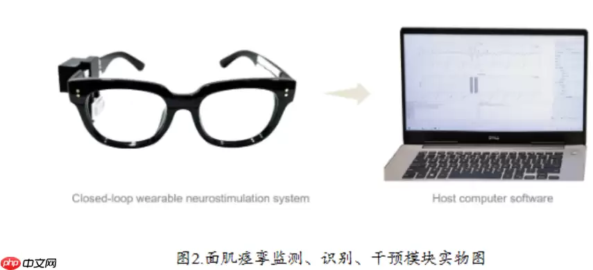 清华研发智能眼镜:实时监测并一键平息面部抽搐