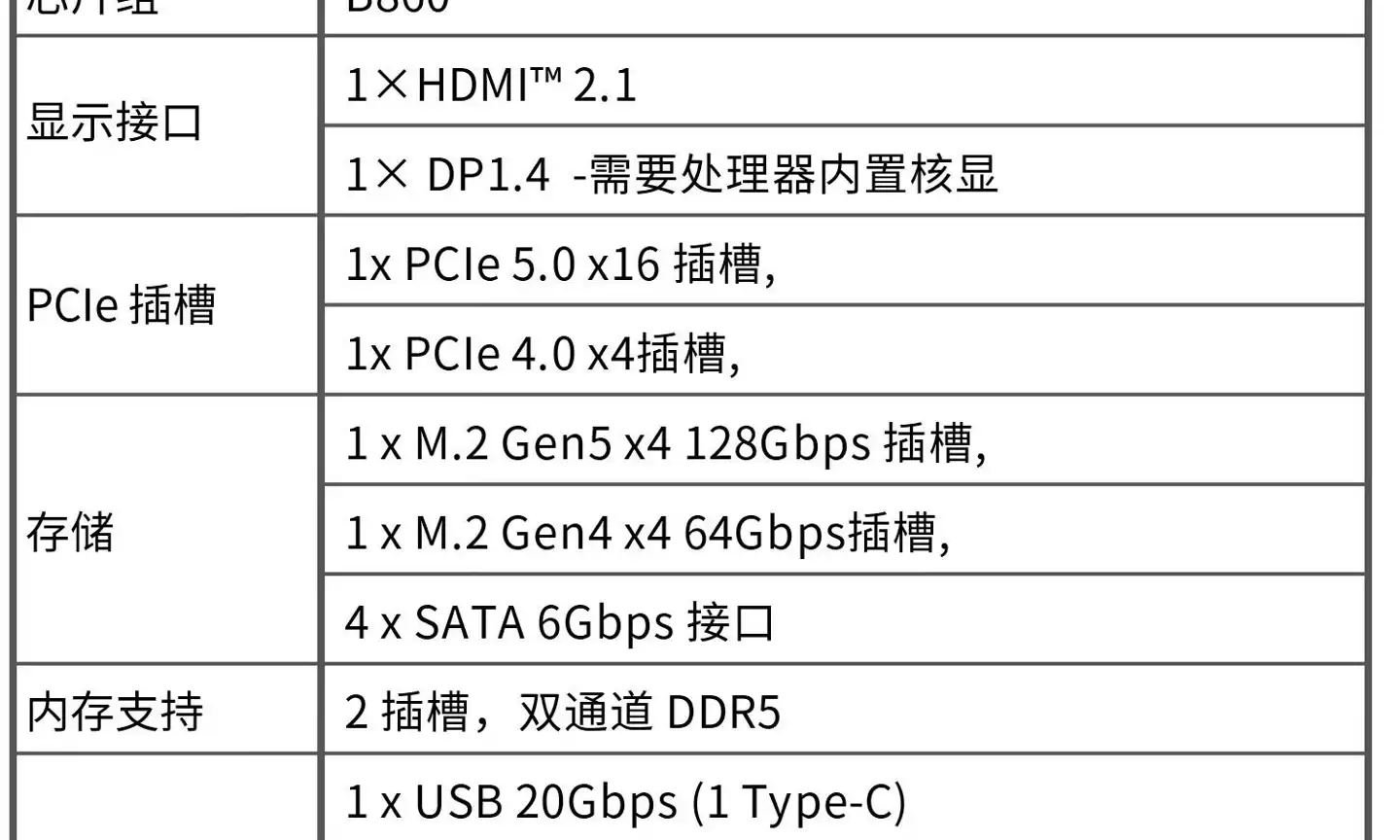 微星推出 1199 元 B860M GAMING WIFI 主板：支持 9066+MT/s 内存