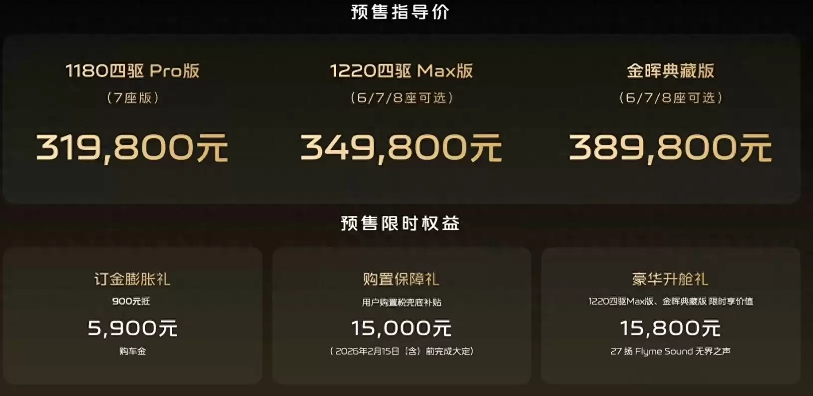 预售价格区间31.98万-38.98万元，吉利MPV新车银河V900将于1月20日上市
