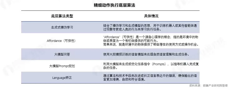 马斯克：机器人3到4年内完胜任何人类医生
