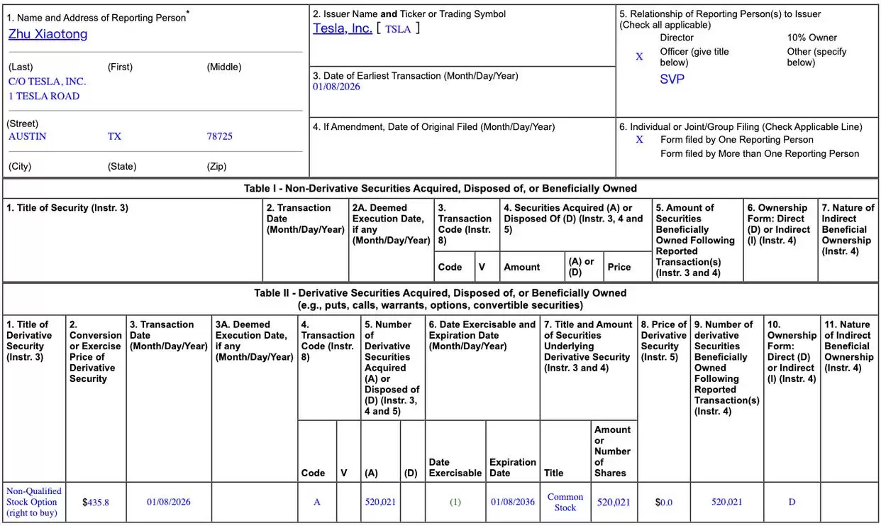 朱晓彤获特斯拉 52 万余股股票期权：行权价 435.8 美元 / 股，完全归属需任职超 5 年