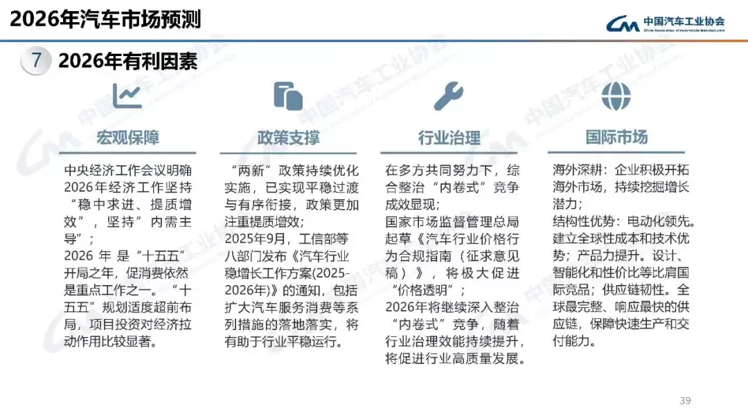 中汽协预计 2026 年中国汽车总销量 3475 万辆,同比增长 1%