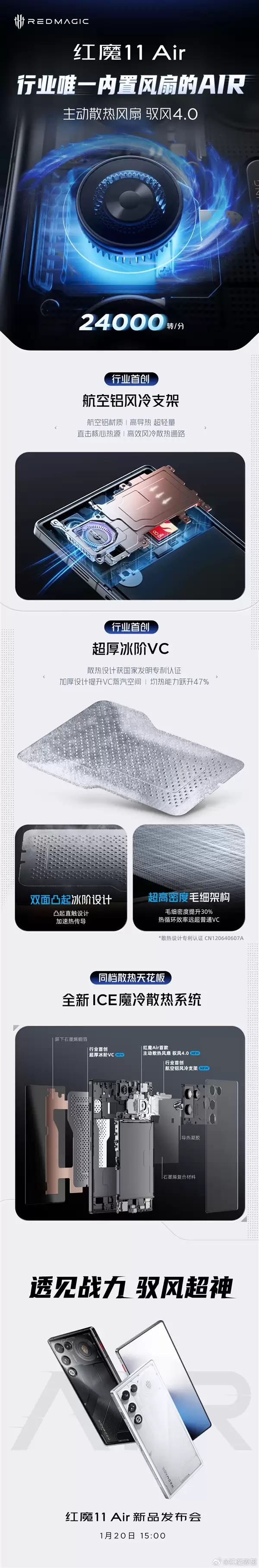 红魔高管喊话友商：所有跟进风扇的友商都欠红魔一句感谢