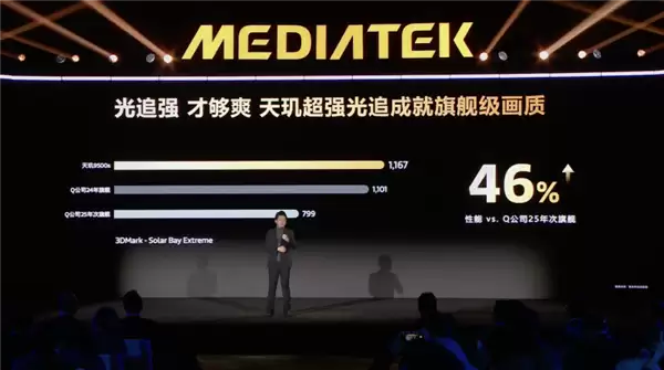 联发科天玑9500s发布:4超大核+4大核设计 同档最强Soc