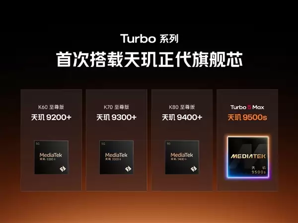 Turbo 5 Max全球首发!REDMI详解天玑9500s:性能制霸2.5K档