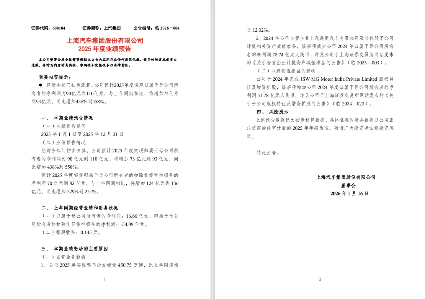 上汽集团预计 2025 年净利 90 亿-110 亿元，同比大增 438%-558%