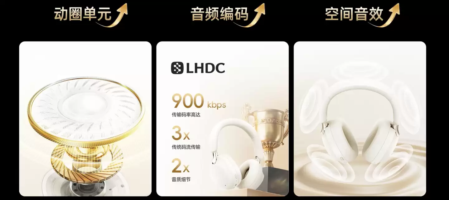 lifeme 魅蓝 H1 Pro Hi-Fi 版头戴式降噪耳机发布：-58dB 降噪、LHDC 音频编码，197.7 元