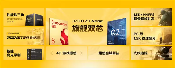 首款骁龙8 Gen5双芯手机！iQOO Z11 Turbo发布：2039.15元起