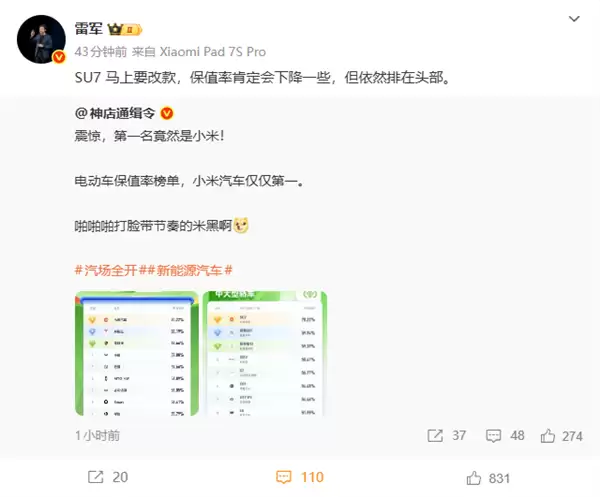 小米SU7保值率第一 雷军:新款来了老款肯定会下降 但依然头部