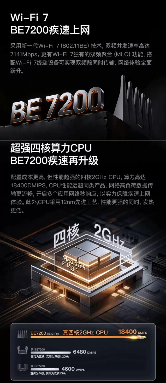 腾达泰山 BE7200 Ultra 路由器开售:五天线设计 + 9 颗 FEM,首发价 429 元