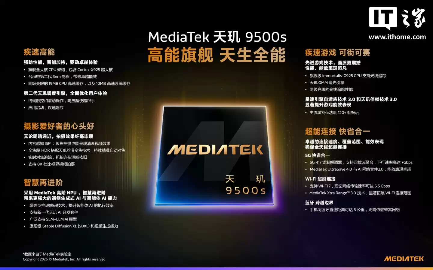 小米 REDMI Turbo 5 Max 手机开启预约，参与且首销购机送一年延保