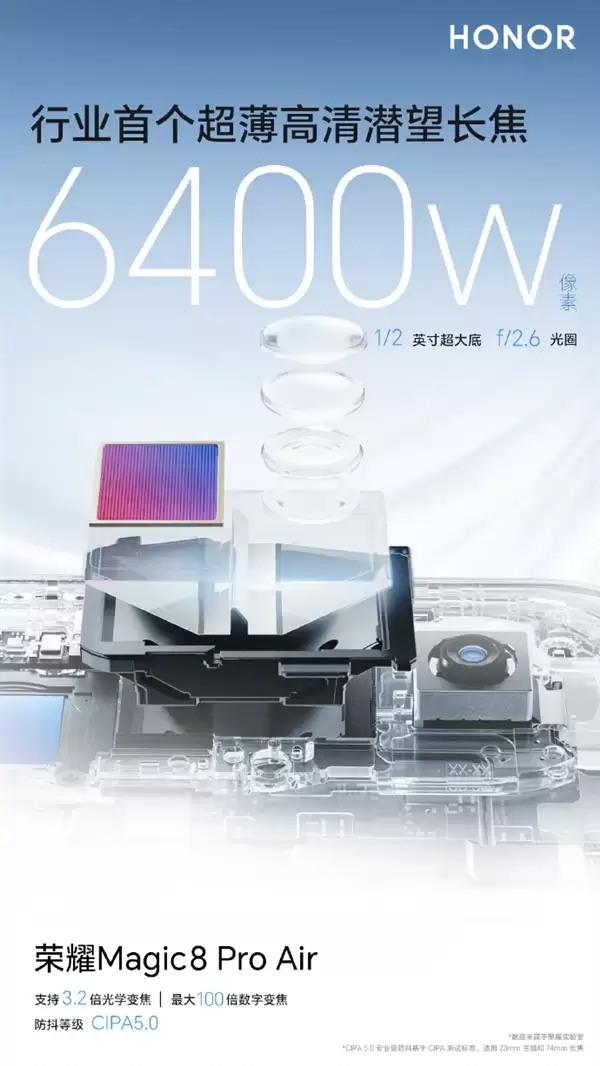 荣耀Magic8 Pro+ Air支持AI变焦矩阵闪光灯：安卓独一家 亮度超iPhone