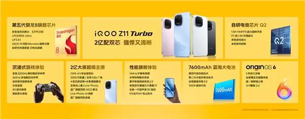 首款骁龙8 Gen5双芯手机！iQOO Z11 Turbo发布：2039.15元起