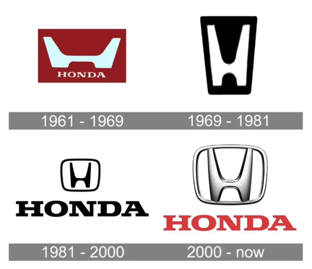 本田发布全新品牌标识并全面启用电动化战略