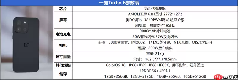 骁龙8s风驰版+满帧游戏! 一加Turbo 6全面体验评测:2K档性能续航的双越级卷王!